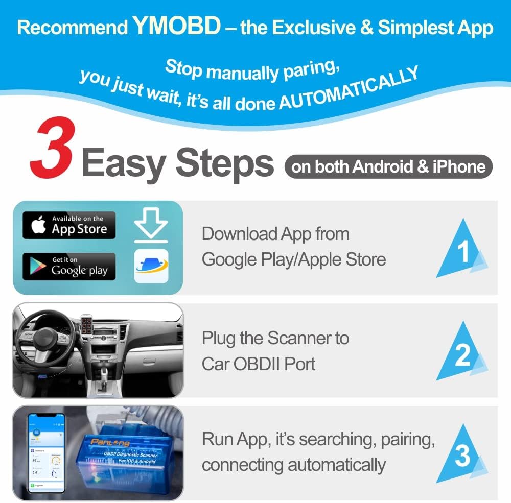 Panlong Bluetooth OBD2 Scanner (iOS & Android) thumbnail 4