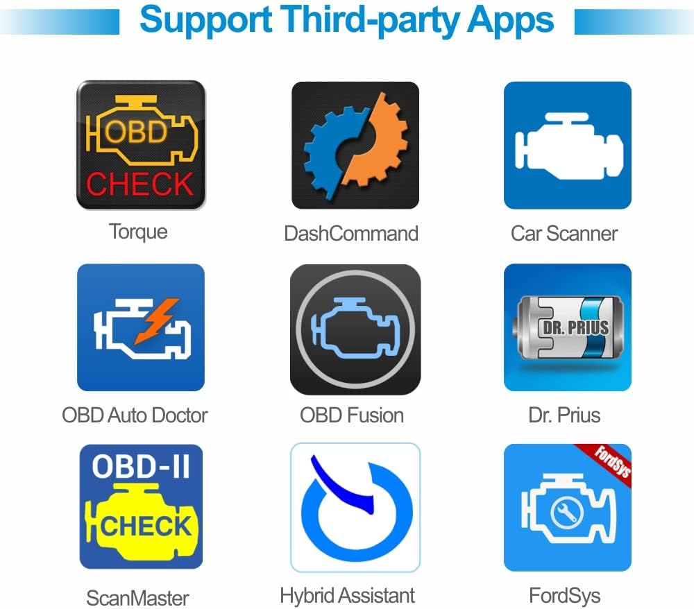 Panlong Bluetooth OBD2 Scanner (iOS & Android) thumbnail 7