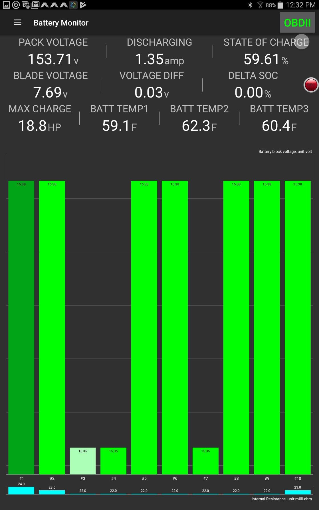 Panlong OBD2 Scanner customer review photo 6